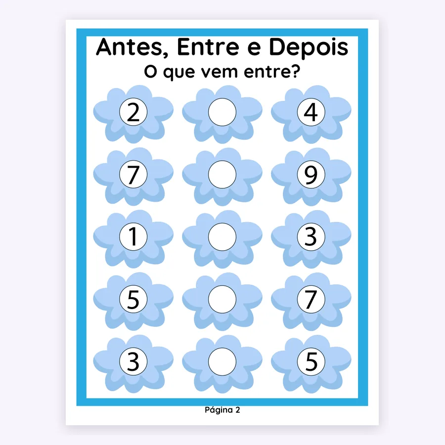Atividade “Antes, entre e depois”